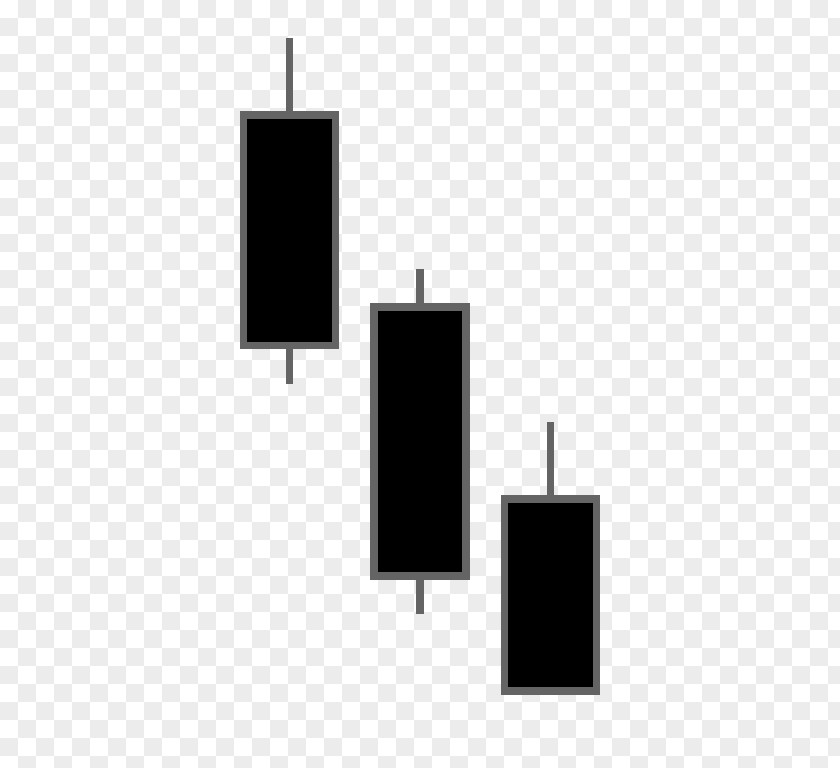 Creative Crows Three Black Candlestick Chart Pattern Market Sentiment Investor PNG