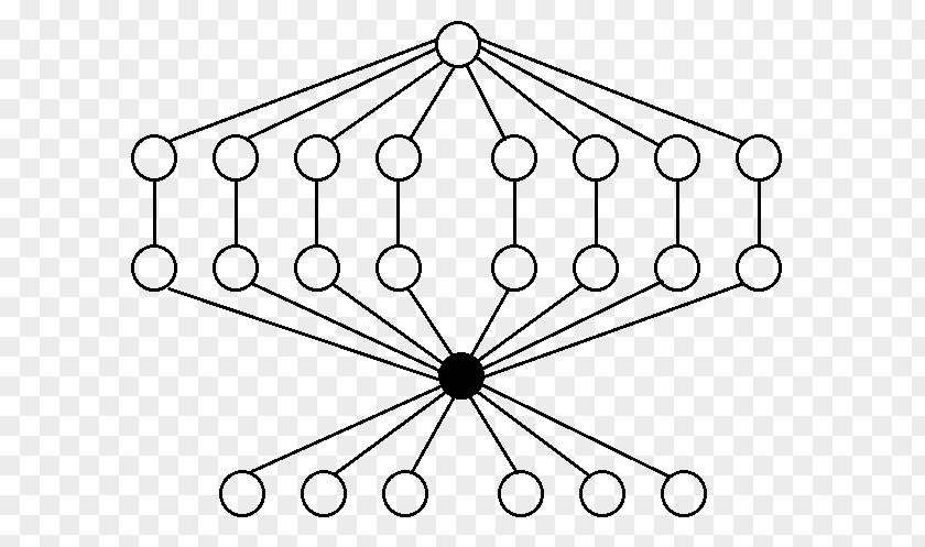 Mathematics Alternating Group Cycle Graph Theory Algebra PNG