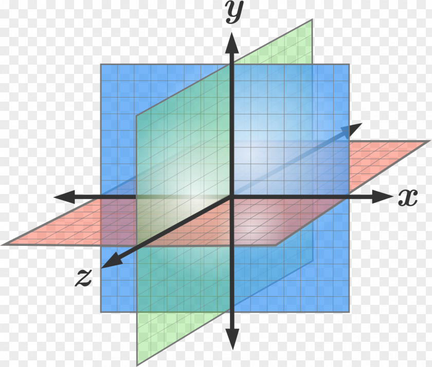 Plane Cartesian Coordinate System Three-dimensional Space Geometry PNG