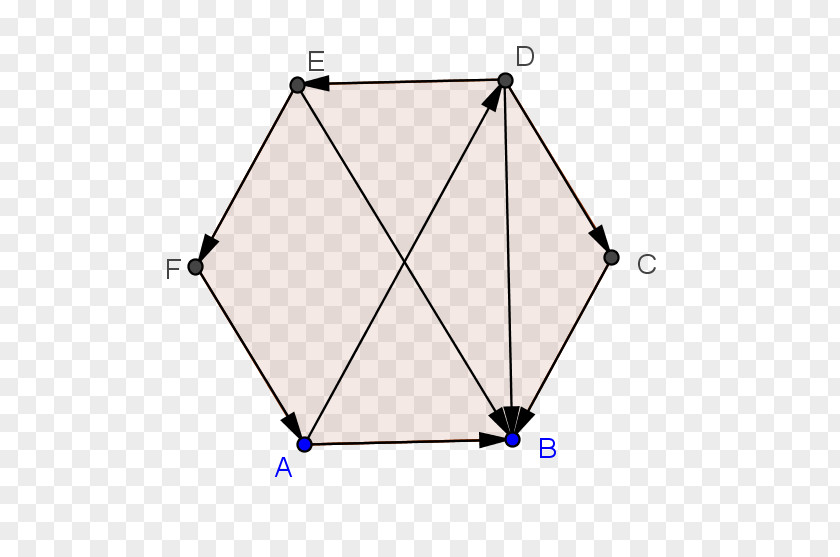 Triangle Point PNG