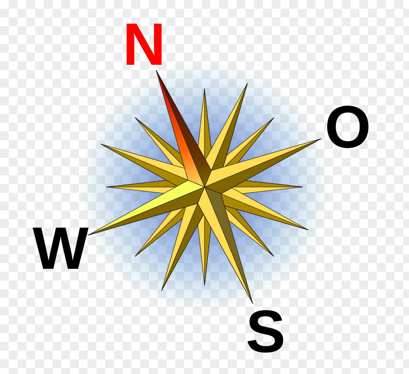 Compass Rose Template North Points Of The Clip Art PNG