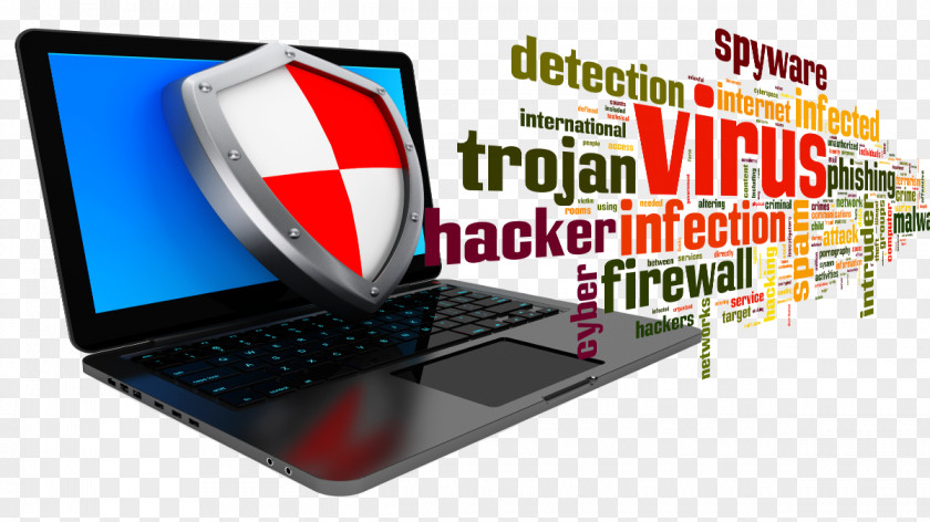 Computer Antivirus Software Virus Malware PNG