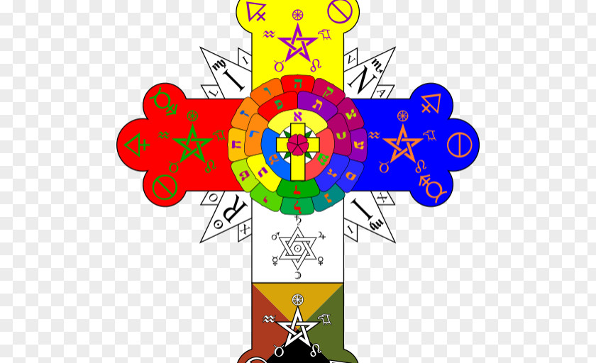 Christian Cross Rose Hermetic Order Of The Golden Dawn Rosicrucianism Scientology PNG