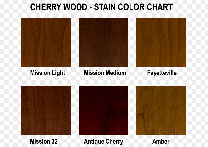 Wood Stain Color Chart Mahogany PNG