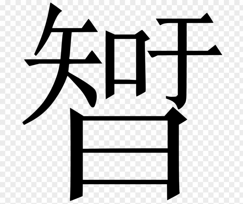 Chinese Language Characters Reincarnation And Biology English Wikipedia PNG