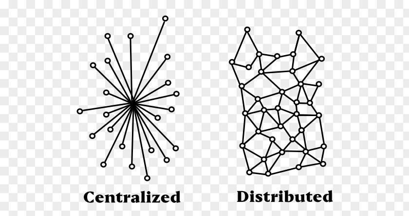 Bitcoin Distributed Ledger Blockchain Cryptocurrency PNG