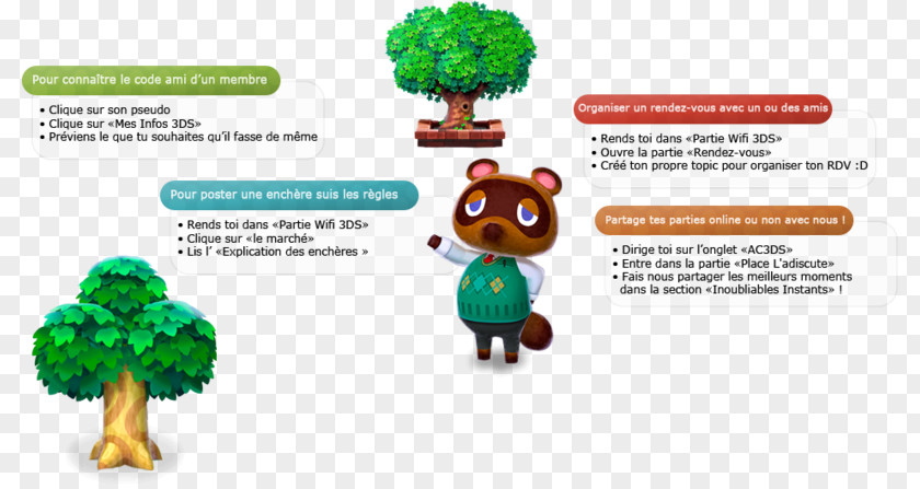 Animal Crossing Tom Nook Action & Toy Figures Font PNG