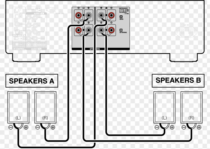 Surround Sound Bi-wiring Series And Parallel Circuits Wiring Diagram Loudspeaker Bi-amping Tri-amping PNG