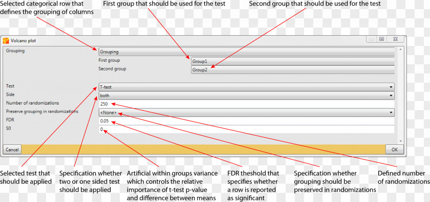 User Analysis Line Angle Font PNG