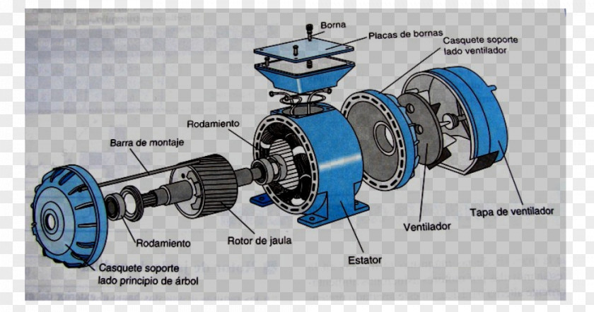 Engine Squirrel-cage Rotor Electric Motor Three-phase Power Induction PNG