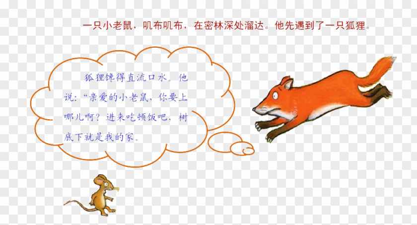 Rats And Foxes Wey Mouse Guwen Guanzhi Canidae Fox PNG