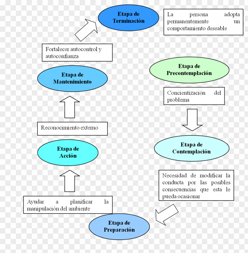 Line Product Design Angle PNG