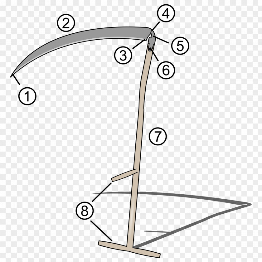Scythe Agriculture Hand Tool Handle Mower PNG