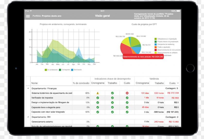 ImpaCto Computer Program Project Management Monitors PNG