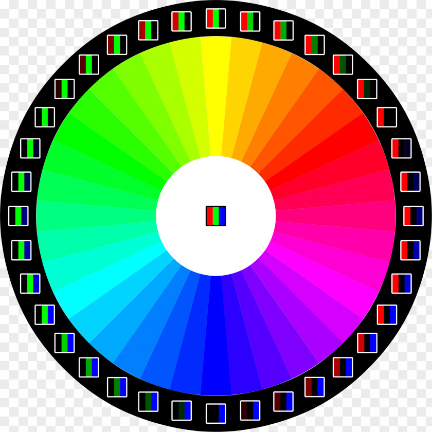 Color Mode: Rgb Light RGB Model CMYK Wheel PNG