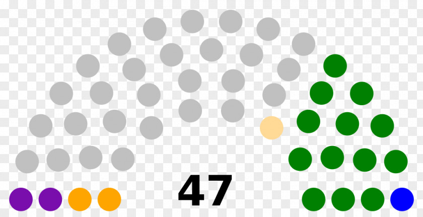 1973 International Ambulance United States Of America Galician Regional Election, 2005 US Presidential Election 2016 Parliament Galicia PNG