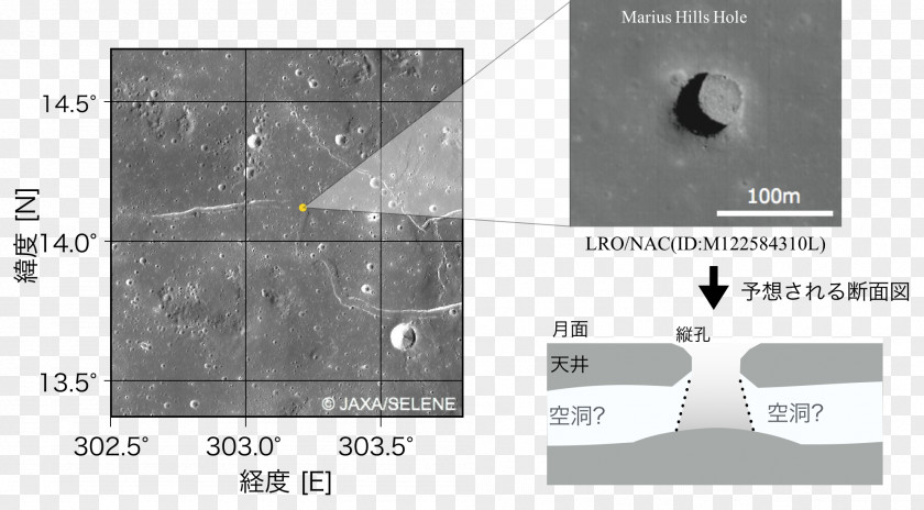 Earth Earth's Rotation Far Side Of The Moon Unidentified Flying Object PNG