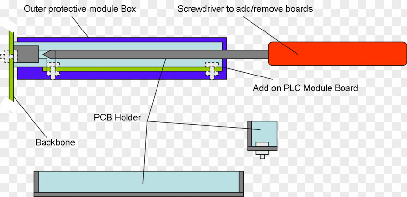 Line Document Angle PNG