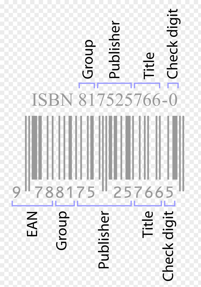 Barcode International Standard Book Number Publishing Article Check Digit PNG