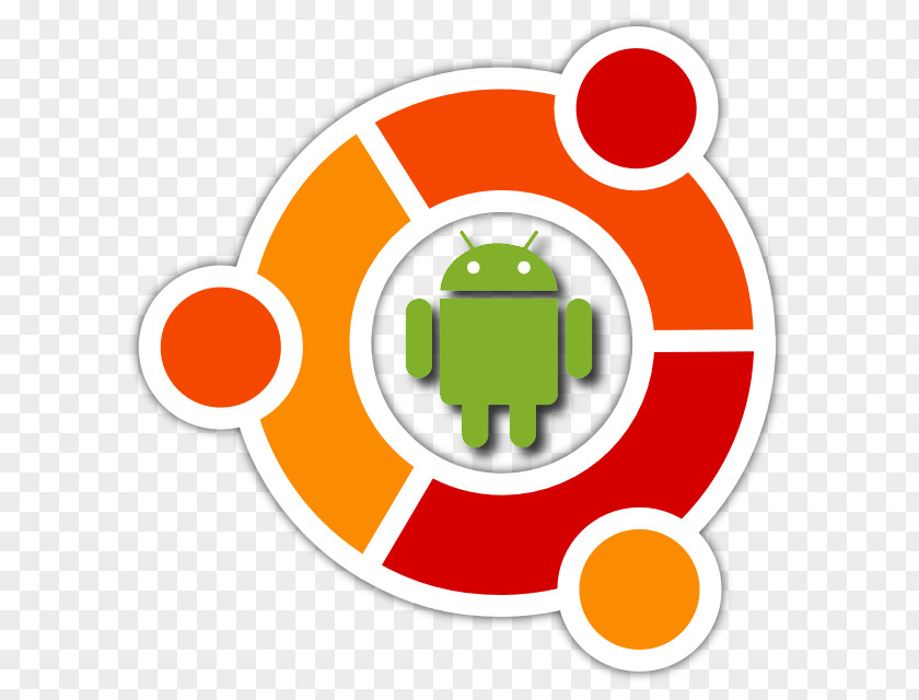 Android Ubuntu For Software Development Touch PNG