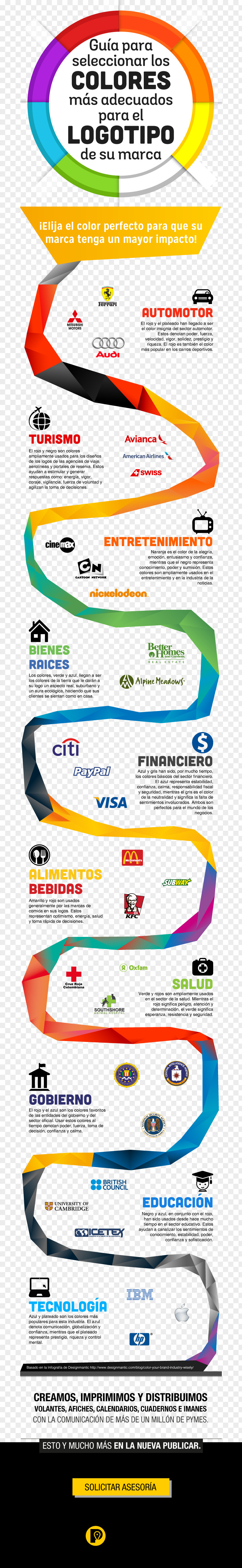 Design Graphics Graphic Logo Infographic PNG