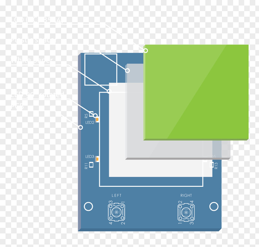 Angle Product Design Brand Rectangle PNG