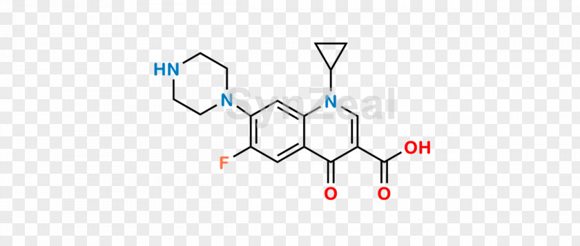 Ciprofloxacin Hydrochloride Fluoroquinolone Antibiotics PNG