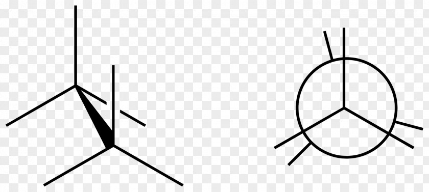 Conformational Isomerism Eclipsed Conformation Newman Projection Staggered Chemistry PNG