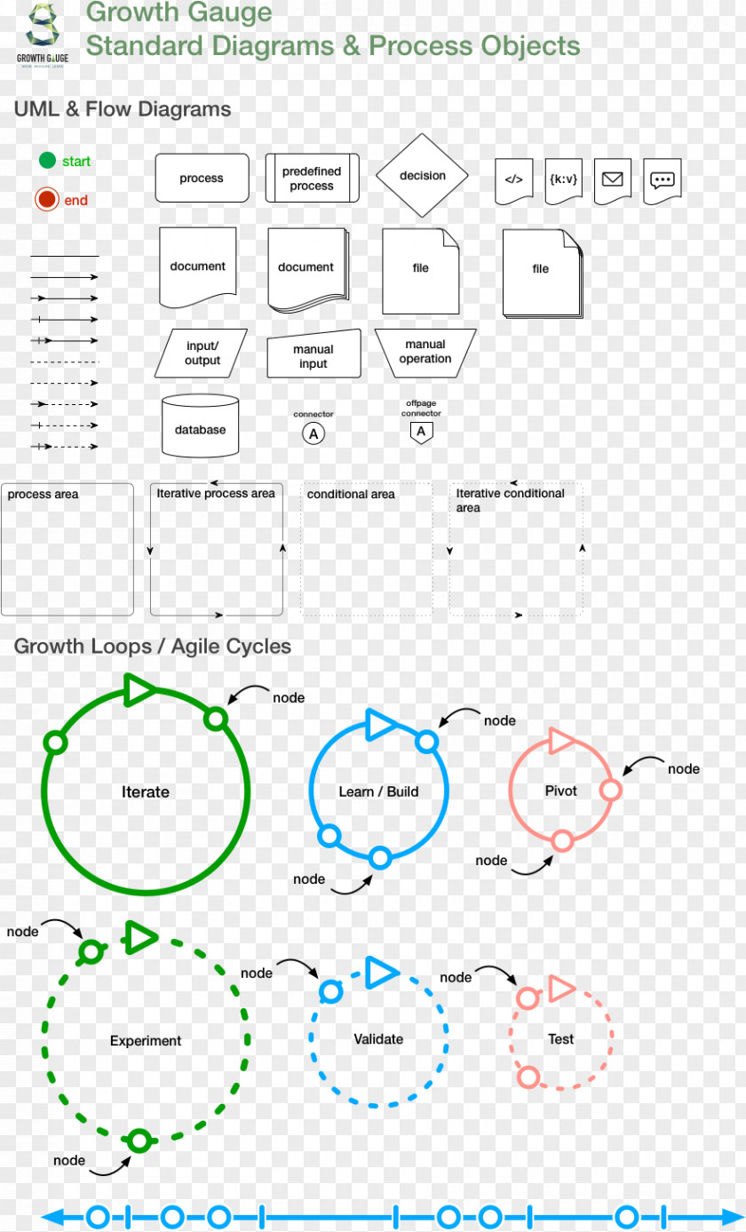 2017 Double Eleven Flow Diagram Unified Modeling Language Wiring State PNG