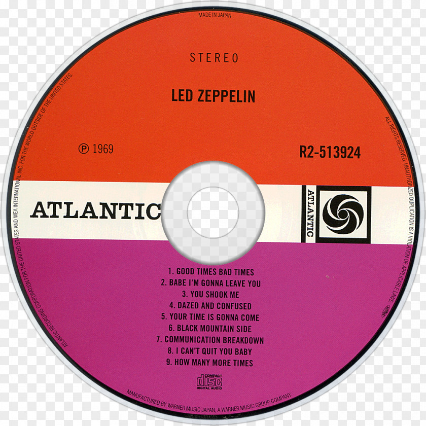 Compact Disc Led Zeppelin IV III Phonograph Record PNG