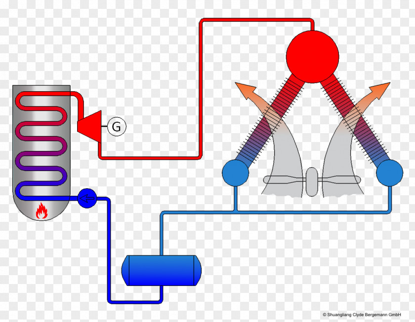 Technology Human Behavior Clip Art PNG