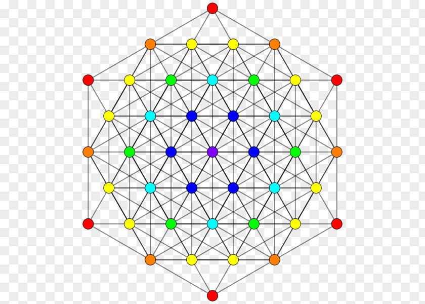 Space 3 21 Polytope Geometry Point Seven-dimensional PNG