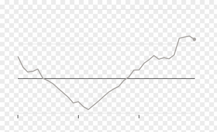 Angle White Point Pattern PNG