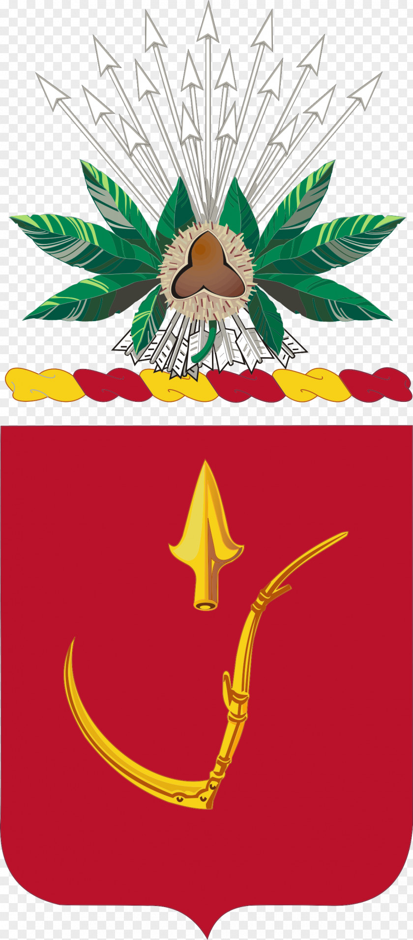 1st Cavalry Division 2nd Regiment 237th PNG