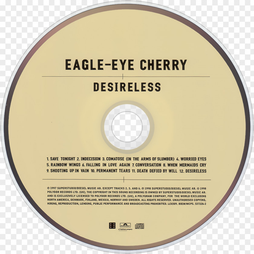 Eagle Eye Compact Disc Desireless Album Falling In Love Again Save Tonight PNG