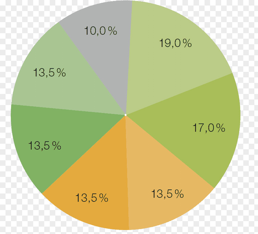 Bioenergy Icon European Union Product Text Diagram Design PNG