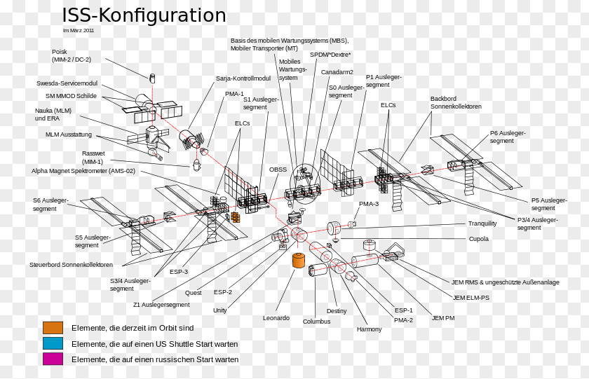 Nasa International Space Station STS-133 Shuttle Atlantis Exploration PNG