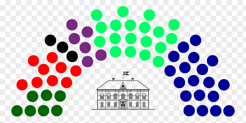 United States Austrian Parliament Althing Election PNG