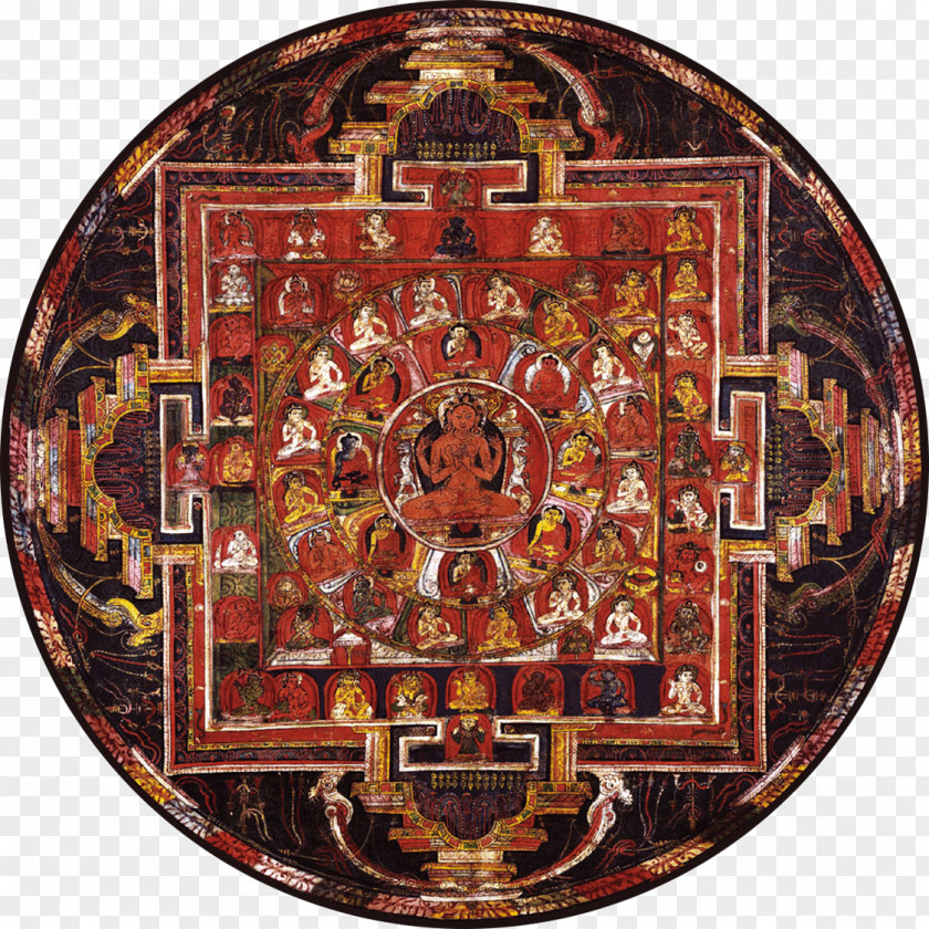 Buddhism Mandala Prajnaparamita Manjushri Tibetan PNG