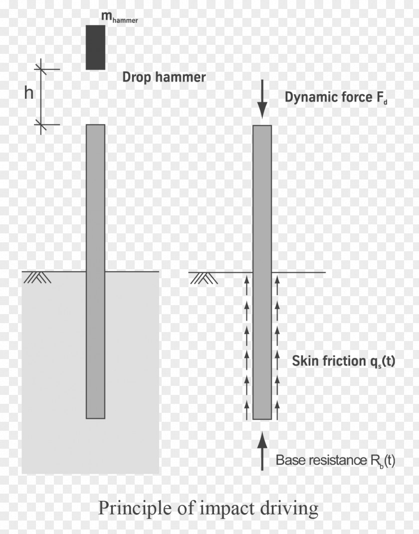 Line Angle Diagram PNG