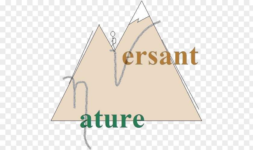 Triangle Pyramid Roof Diagram PNG