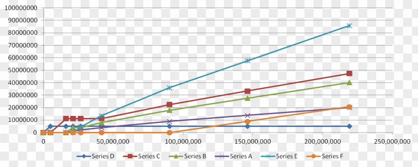 Line Angle Diagram PNG