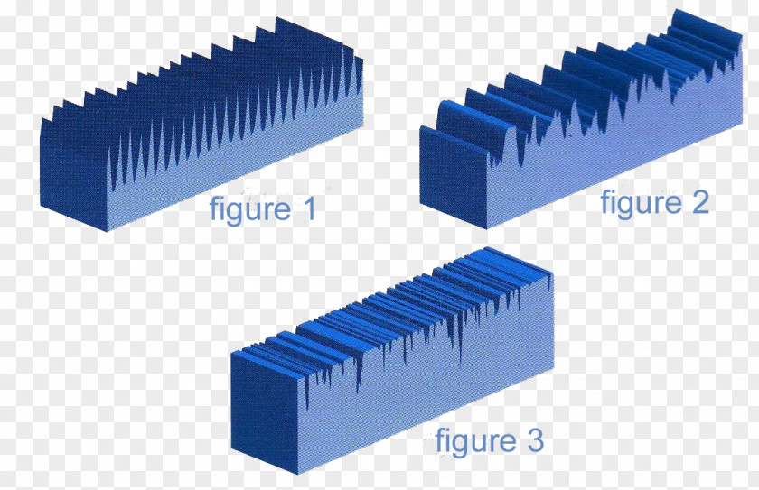 Mechanical Engineering Honing Bore Cylinder Boring Engine PNG