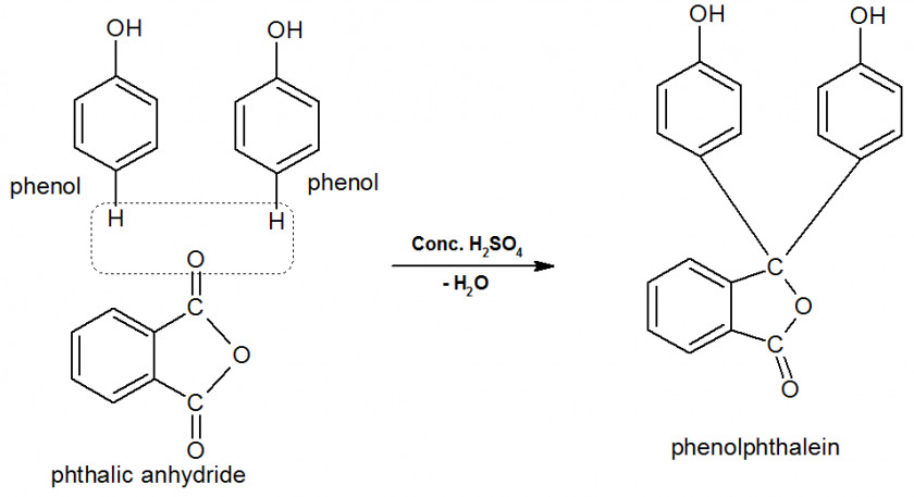 4hydroxybenzaldehyde Chemical Synthesis Organic Chemistry Drug Reagent PNG