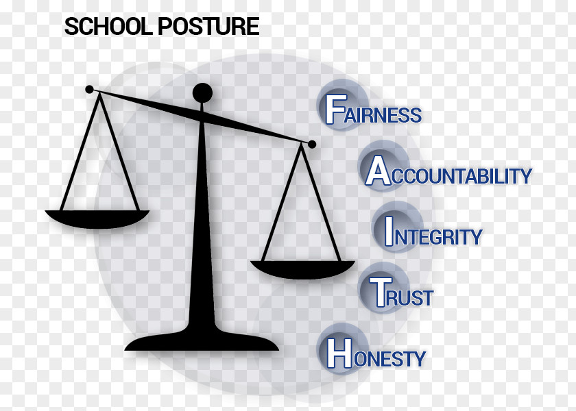 Lawyer Criminal Justice Lady Social Measuring Scales PNG