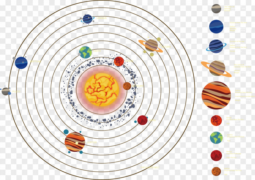 Solar System Planet Icon PNG