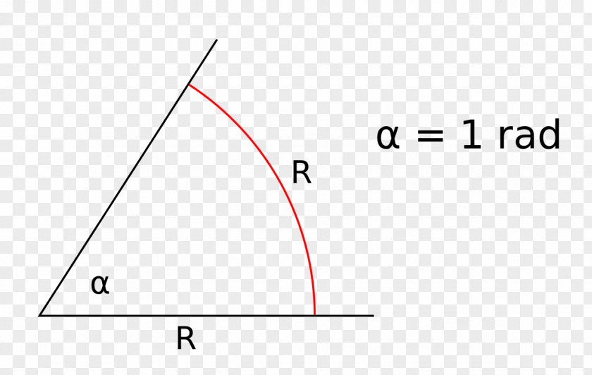 Radian Central Angle Units Of Measurement SI Derived Unit PNG