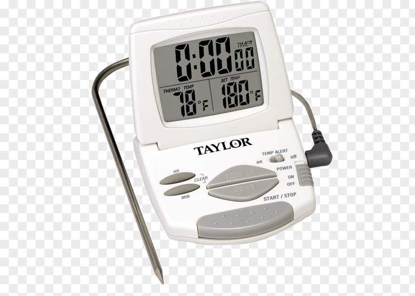 Cooking Meat Thermometer Temperature Fahrenheit Food PNG