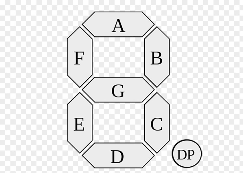 Seven-segment Display Device Fourteen-segment Shift Register Electronics PNG