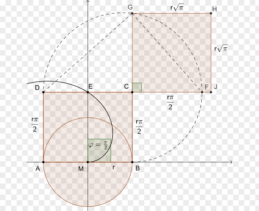 Circle Spiral Squaring The Archimedean Geometry PNG